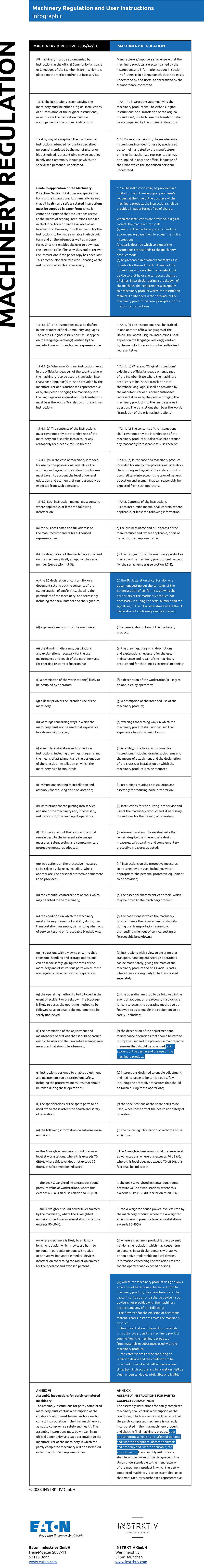INSTRKTIV_machinery_regulation-EN_150dpi.jpg